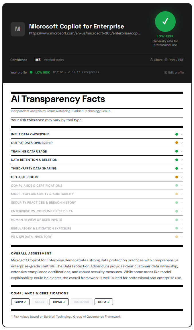 Microsoft Copilot for Enterprise AI Transparency Facts card — Low Risk rating from TermsWatchdog.com
